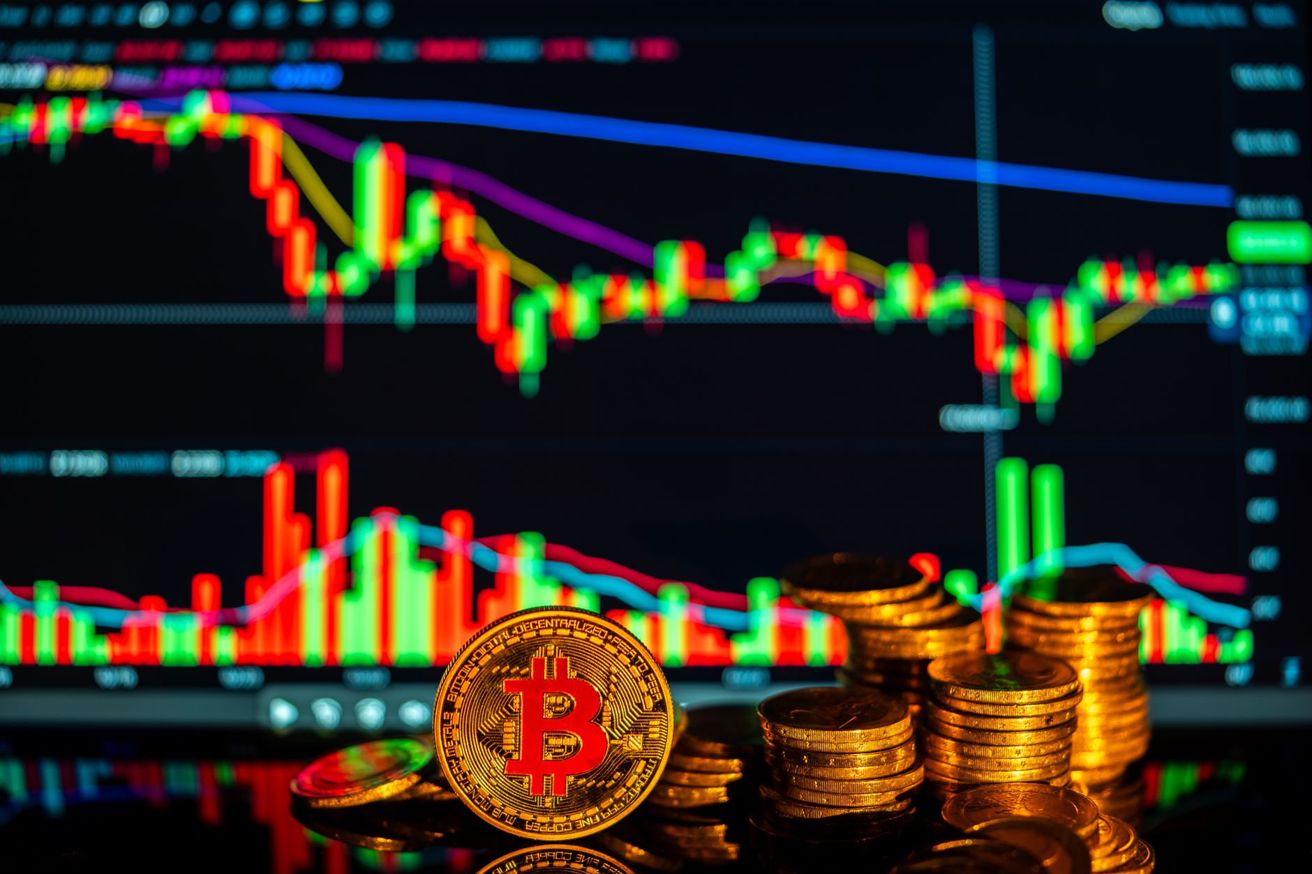 Bitcoin price surge