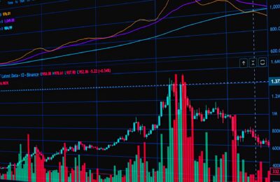 HDFC Bank share price: What’s dragging the stock down?
