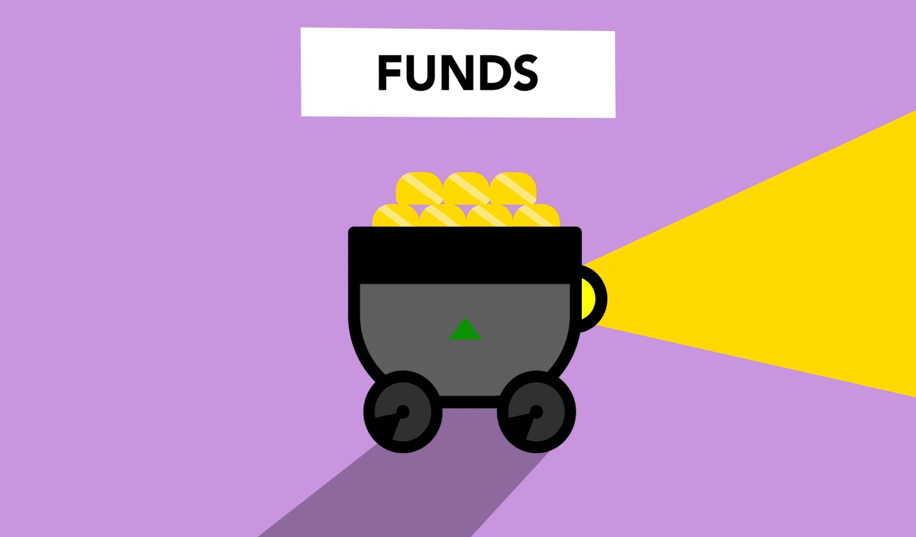 Formial Labs funding