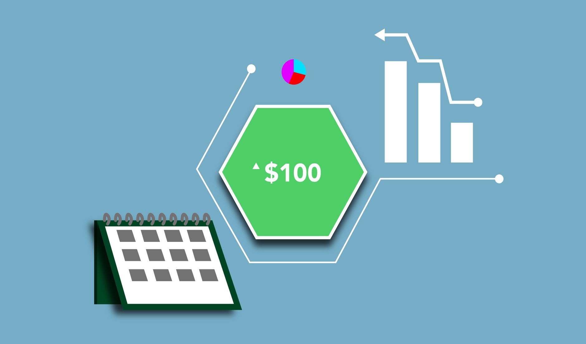 Liberty Global earnings date