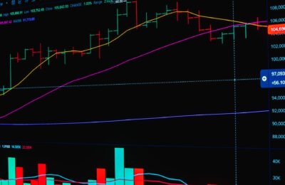 Stock Market Prediction: Smart Insights for Today’s Trends