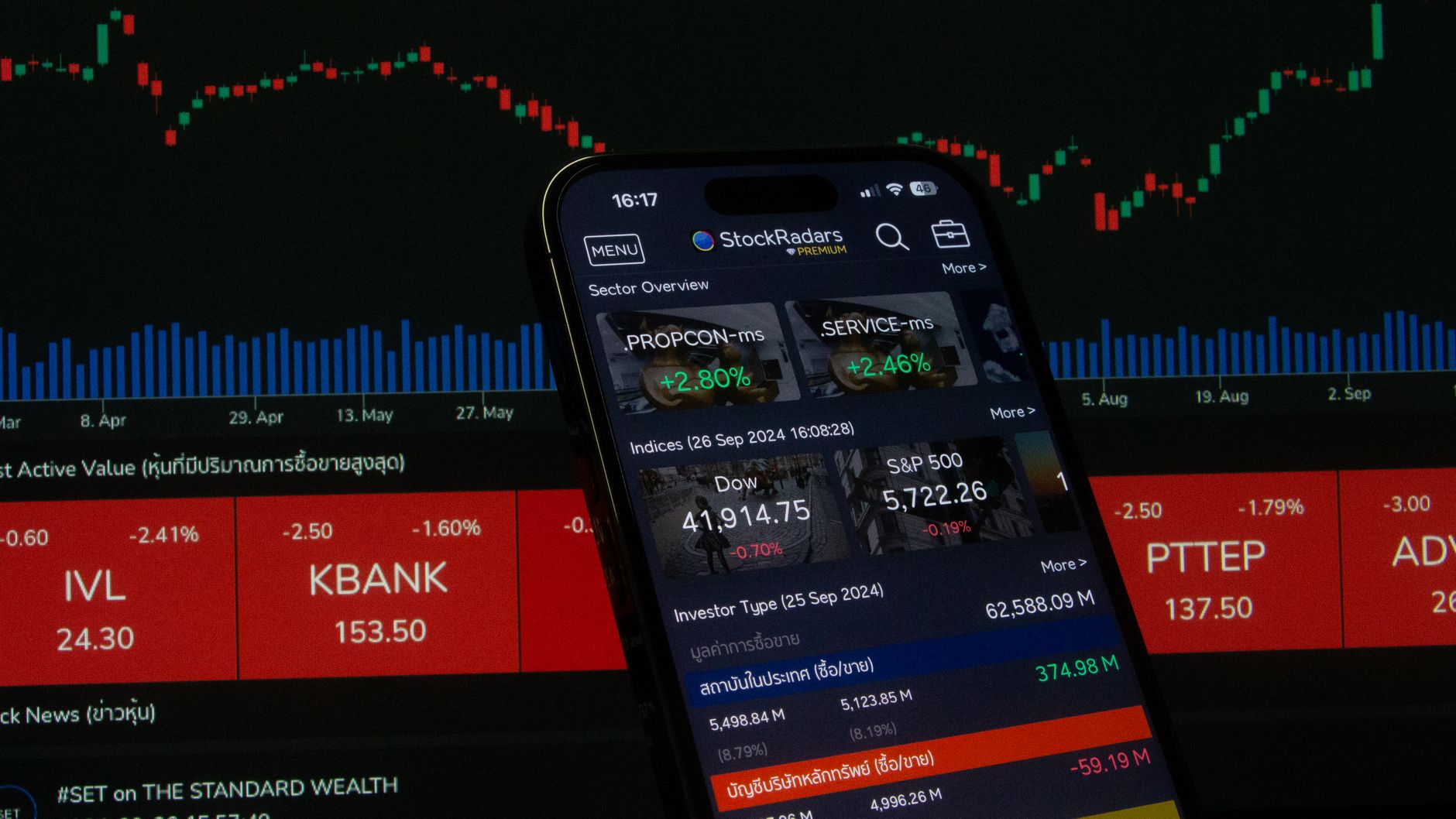 Stock Market Rally