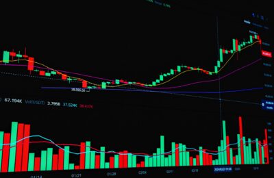 Stock Market Rise: Proven Strategies for Investors