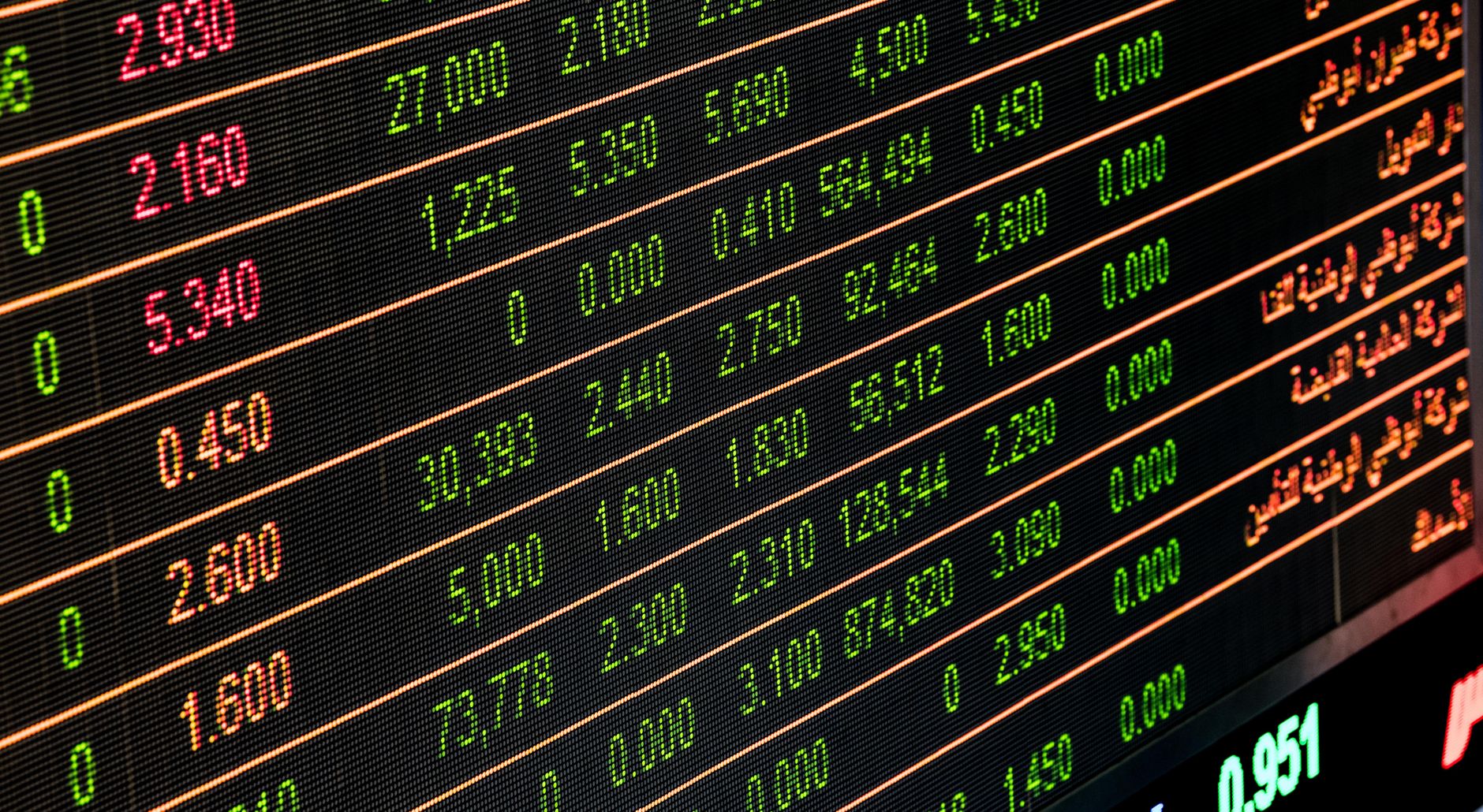 Stock Market Trading