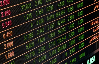Wipro shares rise: Best proven insights from analysts